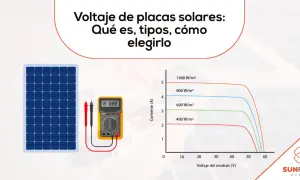 Placa solar, multímetro y gráfico I-V. El gráfico muestra cuántos voltios da una placa solar bajo diferentes irradiancias.