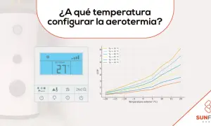 Control de aerotermia mostrando 27°C y gráfico de COP vs. temperatura exterior. Ideal para optimizar la temperatura del agua en verano.