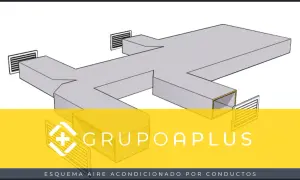 Esquema de climatización centralizada con conductos y rejillas de ventilación.