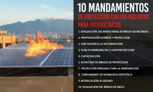 Un incendio en placas solares, un peligro real. La imagen muestra llamas sobre paneles fotovoltaicos, destacando la importancia de la protección contra incendios.