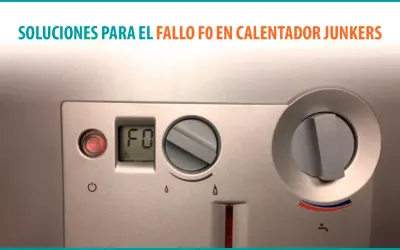Panel de control de un calentador Junkers con error "F0" en pantalla.