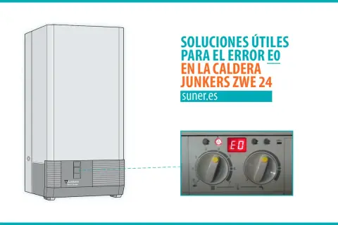 Soluciones para error EO en caldera Junkers ZWE 24. Aprende cómo funciona y cómo solucionarlo.