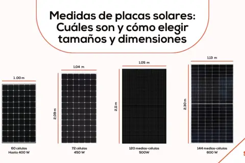 Comparativa de medidas placas solares: 4 modelos de paneles solares con sus dimensiones y potencias, desde 1,70m x 1,00m (400W) hasta 2,30m x 1,13m (600W).
