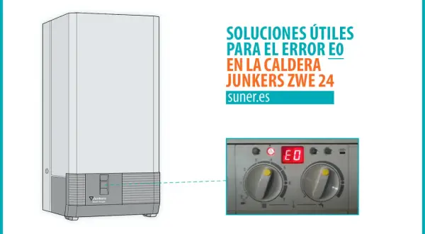 Soluciones para error EO en caldera Junkers ZWE 24. Aprende cómo funciona y cómo solucionarlo.