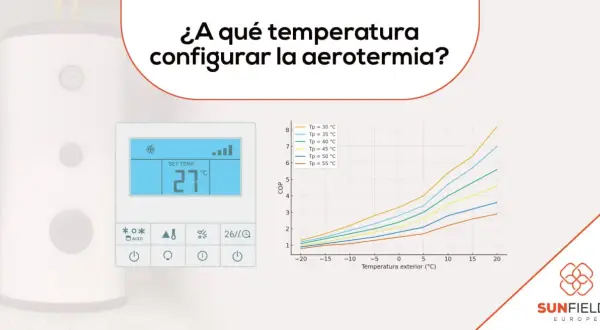 Control de aerotermia mostrando 27°C y gráfico de COP vs. temperatura exterior. Ideal para optimizar la temperatura del agua en verano.