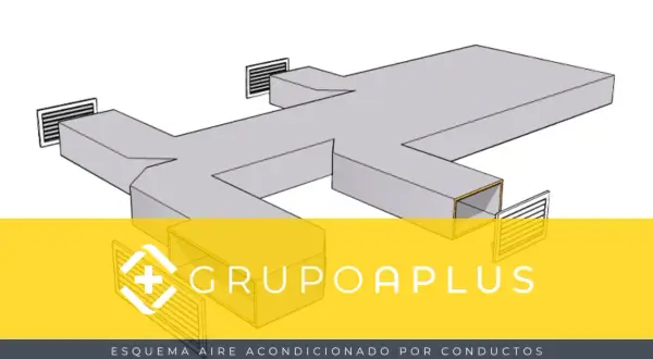 Esquema de climatización centralizada con conductos y rejillas de ventilación.