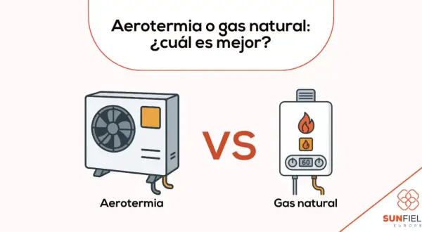 Comparativa: aerotermia vs. gas natural. ¿Es hora de sustituir caldera de gas por aerotermia?