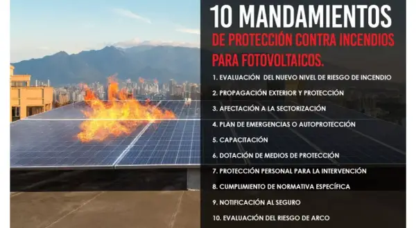 Un incendio en placas solares, un peligro real. La imagen muestra llamas sobre paneles fotovoltaicos, destacando la importancia de la protección contra incendios.
