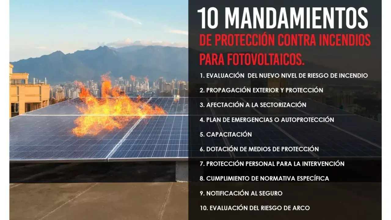 Un incendio en placas solares, un peligro real. La imagen muestra llamas sobre paneles fotovoltaicos, destacando la importancia de la protección contra incendios.