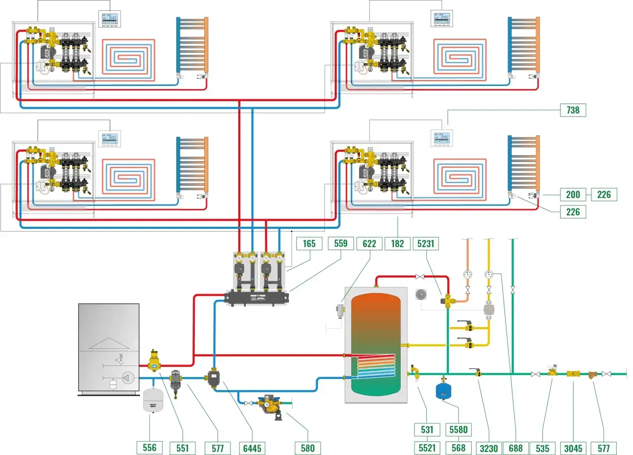 Diagrama de un sistema de calefacci&oacute;n con una caldera mixta, m&uacute;ltiples colectores, radiadores y suelo radiante.
