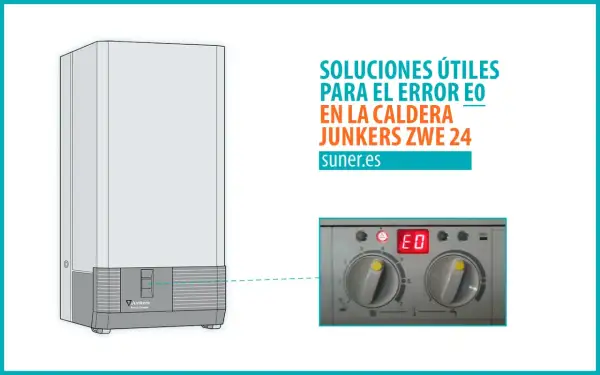 Soluciones para error EO en caldera Junkers ZWE 24. Aprende cómo funciona y cómo solucionarlo.