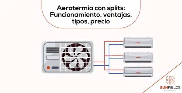 Sistema de aerotermia con splits: unidad exterior conectada a tres unidades interiores.